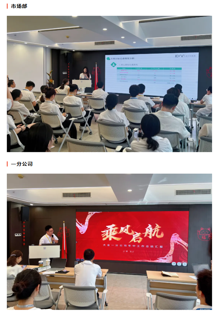2-税务部+分公司_副本.png